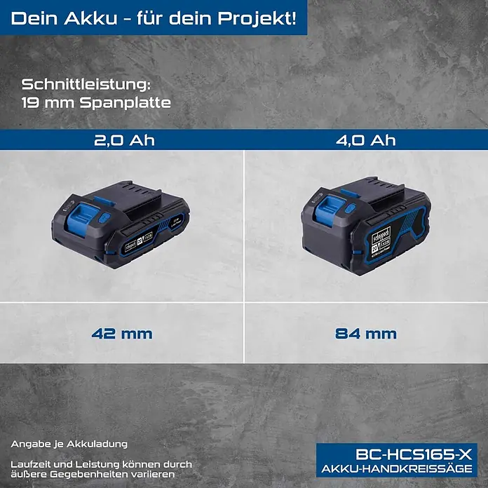 Scheppach IXES 20V Akku-Handkreissäge BC-HCS165-X - 20 V, Durchmesser Sägeblatt: 165 mm - Zwei Scheppach 20V IXES Li-ion Akkus, 2,0 Ah (42 mm) und 4,0 Ah (84 mm), in Schwarz und Blau, für Akku-Elektrowerkzeuge.