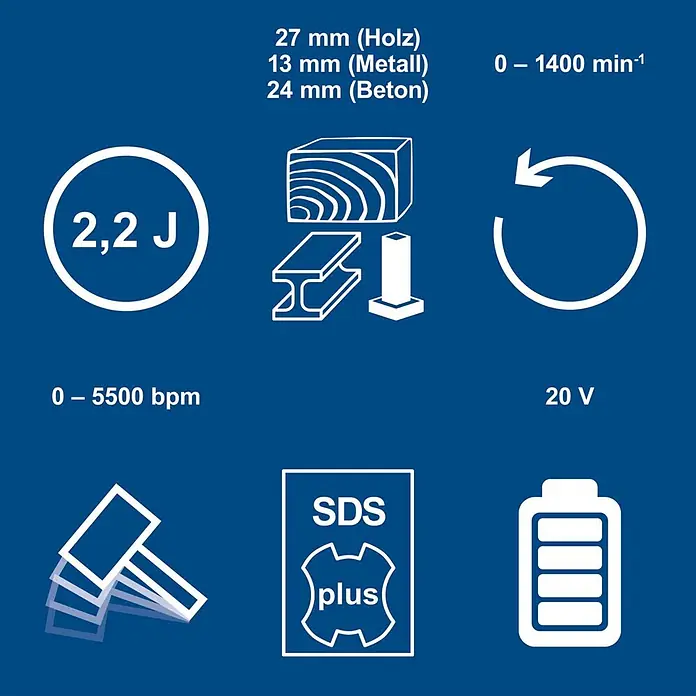 Scheppach IXES 20V Akku-Bohrhammer BC-RHD230-X - 20 V, 2,2 J, Bohrfutter/Werkzeugaufnahme Elektromaschine: SDS-Plus-Aufnahme, Max. Schlagzahl: 5.500 /min - Technische Daten eines 20V Akku-Bohrhammers: 2,2 J Schlagenergie, SDS plus, Bohrkapazitäten für Holz, Metall und Beton, auf blauem Hintergrund.