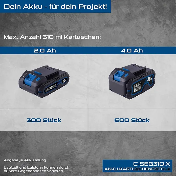 Scheppach IXES 20V Akku-Kartuschenpresse C-SEG310-X - 20 V, Ohne Akku - Zwei schwarz-blaue Scheppach Akkus (2,0 Ah, 4,0 Ah) zeigen Kapazität für 300 bzw. 600 Kartuschen einer Akku-Kartuschenpistole.