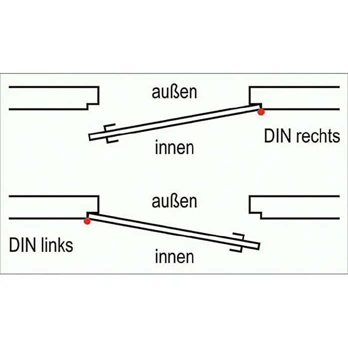 Stabilit Kasten-Riegelschloss - Zimmertür, Universell einsetzbar, Buntbartschloss - Türanschläge erklärt: DIN rechts und DIN links dargestellt mit Türpositionen innen und außen für korrekte Montage.