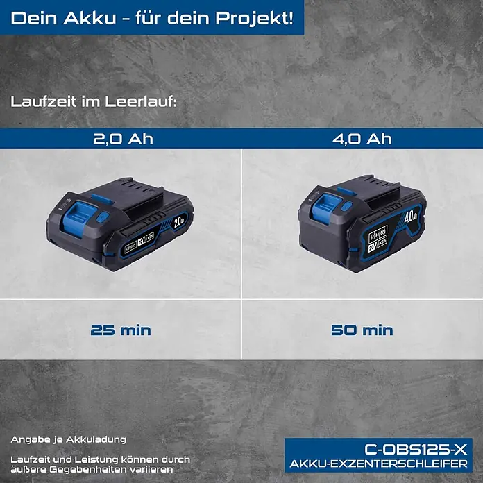 Scheppach IXES 20V Akku-Bohrschrauber BC-DD60-X - 20 V, Ohne Akku, 60 Nm - Zwei schwarz-blaue Scheppach 20V iXES Akkus (2,0 Ah & 4,0 Ah) zeigen Laufzeiten von 25 & 50 Min. für einen Exzenterschleifer.