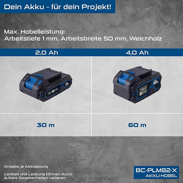 Scheppach IXES 20V Akku-Hobel BC-PLM82-X - 20 V, Ohne Akku, Hobeltiefe: 0 mm - 2 mm, Leerlaufdrehzahl: 15.000 U/min - Zwei Scheppach IXES Akkus (2,0 Ah, 4,0 Ah) mit Hobelleistungsvergleich.