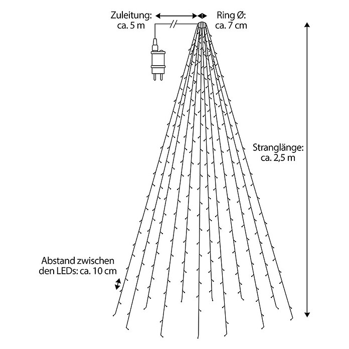 LED-Lichterkette Baummantel (Dunkelgrün, Netzbetrieben, Anzahl Leuchtmittel: 312 Stk.) | BAUHAUS