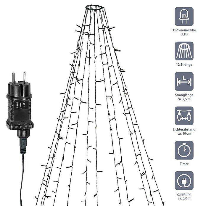 LED-Lichterkette Baummantel (Dunkelgrün, Netzbetrieben, Anzahl Leuchtmittel: 312 Stk.) | BAUHAUS
