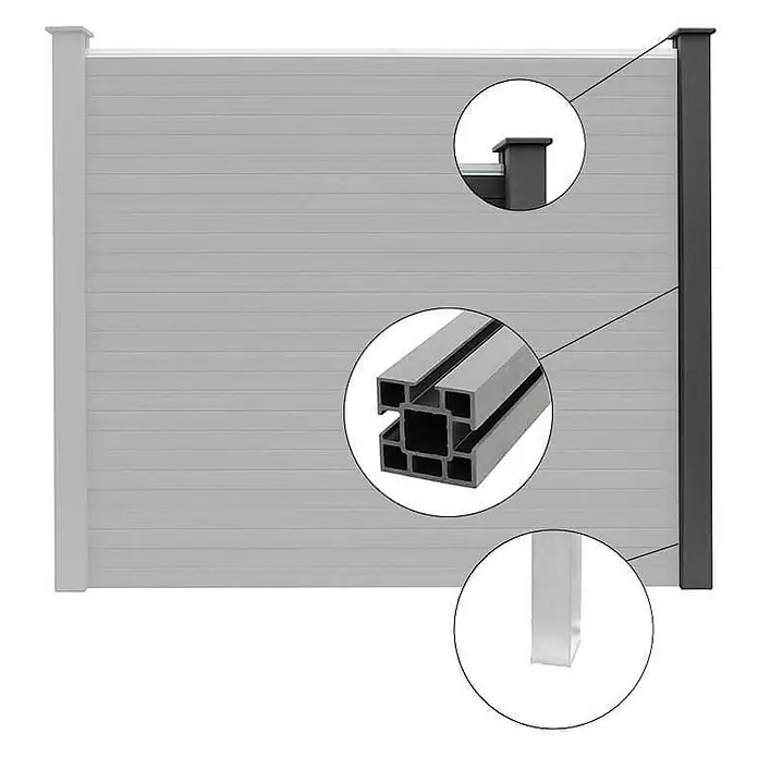 Home Deluxe WPC Sichtschutzzaun CALLADO 1 x Pfosten -  - Graues modulares Zaunpaneel mit horizontalen Lamellen, weißen und dunkelgrauen Pfosten. Nahaufnahmen zeigen hohle, ineinandergreifende Profile von Lamellen und Pfosten.