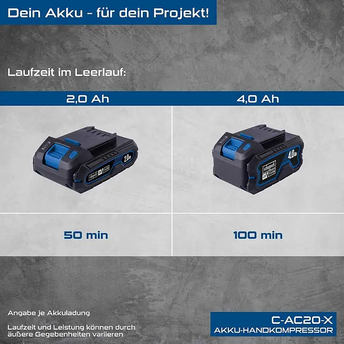 Scheppach IXES 20V Akku-Luftpumpe C-AC20-X - Max. Druck: 7 bar - Zwei blaue und schwarze Scheppach 20V iXES Akkus (2,0 Ah, 4,0 Ah) mit Leerlaufzeiten.