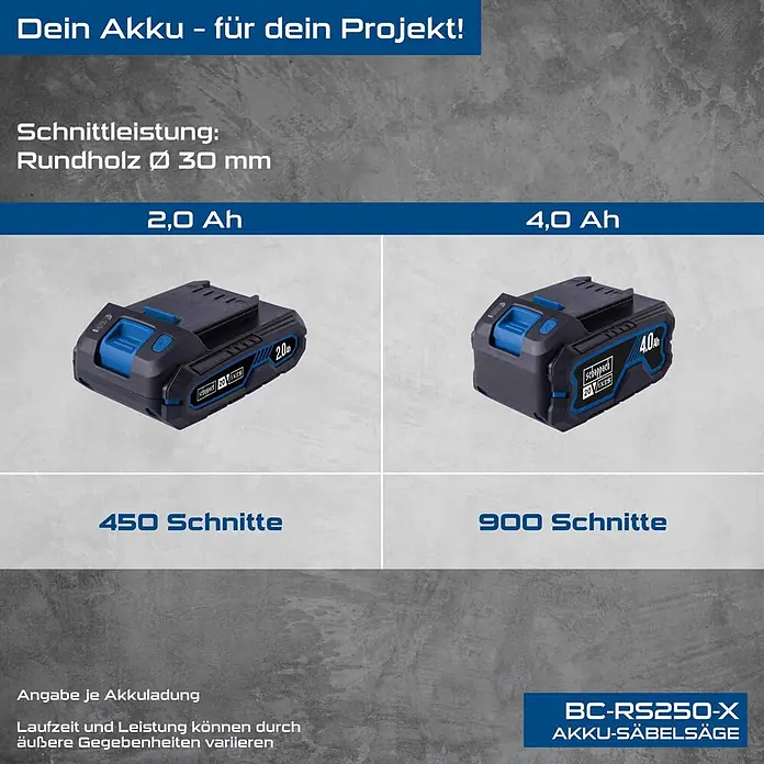 Scheppach IXES 20V Akku-Säbelsäge BC-RS250-X - 20 V, Ohne Akku, Hublänge: 28 mm - Zwei schwarze und blaue Scheppach Akkus (2,0 Ah und 4,0 Ah) für eine Akku-Säbelsäge, zeigen Schnittkapazität.