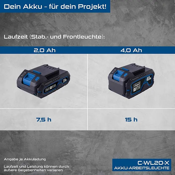 Scheppach IXES 20V LED-Arbeitsleuchte C-WL20-X - 20 V, Ohne Akku, 300 lm - Zwei schwarze Scheppach 20V/IXES Akkus (2,0 Ah, 4,0 Ah) zeigen Laufzeiten von 7,5h und 15h für eine Arbeitsleuchte.