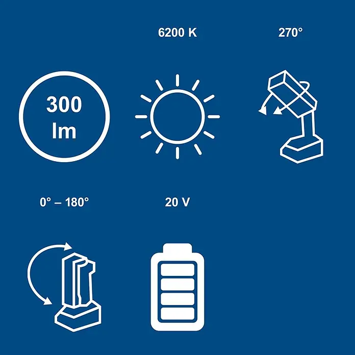 Scheppach IXES 20V LED-Arbeitsleuchte C-WL20-X - 20 V, Ohne Akku, 300 lm - Infografik mit den Merkmalen einer Arbeitsleuchte: 300 Lumen, 6200K Farbtemperatur, um 270° und 0-180° verstellbarer Kopf, 20V Akkubetrieb.