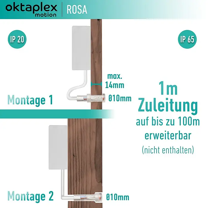 Oktaplex Motion Bewegungsmelder Rosa - Weiß, L x B x H: 28 x 48 x 64 mm - Verdrahtungsoptionen mit IP20 und IP65, zeigt Kabelverlängerung bis 100m. Max. 14mm Kabel, Ø10mm Loch.