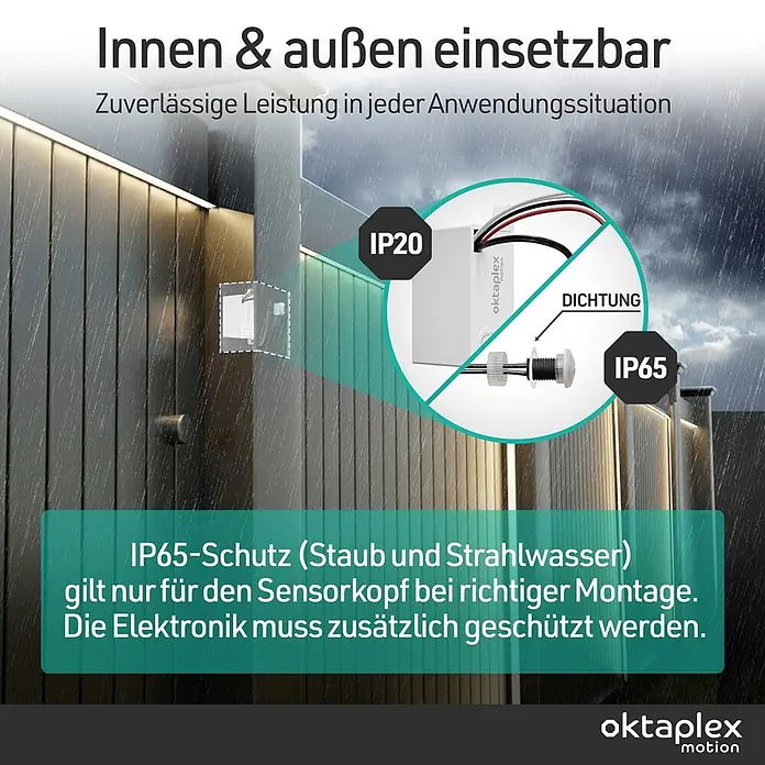 Oktaplex Motion Bewegungsmelder Jasy - Weiß, L x B x H: 39 x 75 x 25 mm - Bewegungssensor, innen und außen einsetzbar, mit IP20-Steuereinheit und IP65-Sensorkopf. Regen zeigt Außeneinsatz.