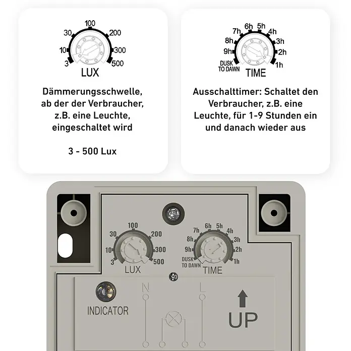 Oktaplex Motion Bewegungsmelder Bela - Weiß, L x B x H: 41 x 70 x 109 mm - Lichtgrauer Lichtsensor mit zwei Drehreglern für LUX (3-500) und ZEIT (1-9h/Dämmerung-Morgen), inklusive Anzeigeleuchte und Schaltplan.
