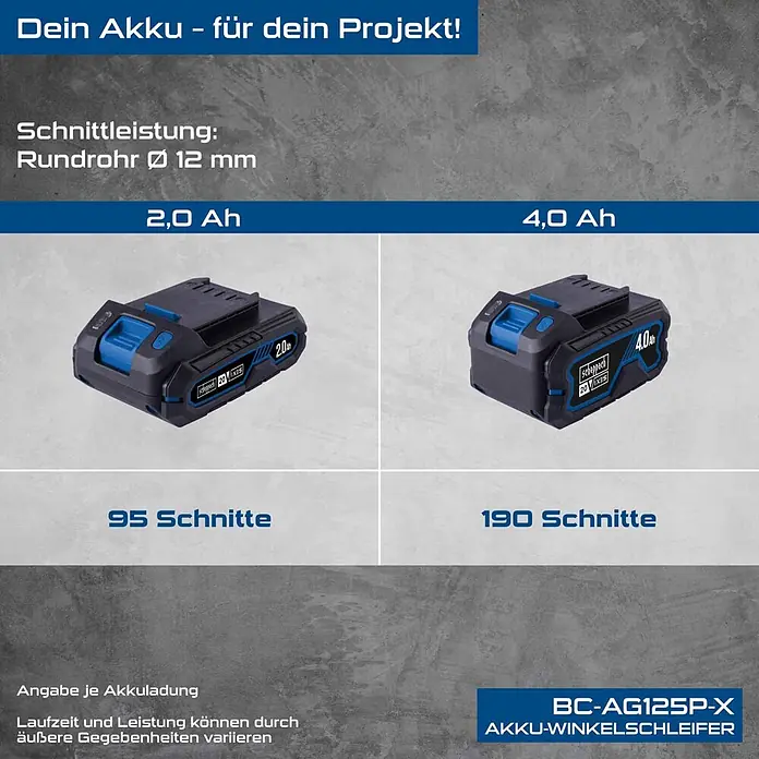 Scheppach IXES 20V Akku-Winkelschleifer BC-AG125P-X - 20 V, Ohne Akku, 7.000 U/min - 10.000 U/min - Vergleich zweier schwarz-blauer Akkus (2,0 Ah, 4,0 Ah), die 95 bzw. 190 Schnitte an einem 12mm Rundrohr mit einem Winkelschleifer zeigen.