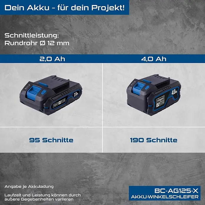 Scheppach IXES 20V Akku-Winkelschleifer BC-AG125-X - 20 V, Ohne Akku, Durchmesser Scheibe: 125 mm - Zwei schwarze und blaue Akkus für Winkelschleifer, 2,0 Ah und 4,0 Ah, mit Vergleich der Schnittleistung (95 vs. 190 Schnitte).