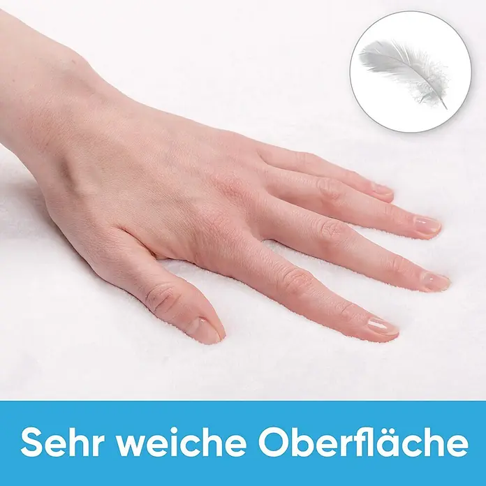 SANILO Badteppich Greego 50 x 80 cm - 50 x 80 cm, Polyester, Grün - Eine Hand berührt eine sehr weiche weiße Oberfläche, symbolisiert durch eine Feder.