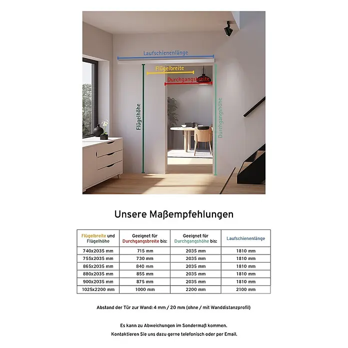 Glasschiebetür Loft Komplettset ESG Klarglas 3 Felder 755x2035 Softclose -  - Illustration eines Schiebetürsystems in einer Wohnumgebung mit Maßangaben und Empfehlungstabelle.