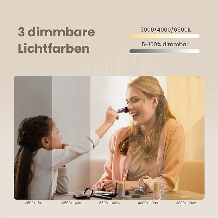 Emke Lichtspiegel Dimlite LM13 -  - Demonstration von 3 dimmbaren Lichtfarben (3000K, 4000K, 6500K) und 5-100% Helligkeitsstufen in einer Lifestyleszene.