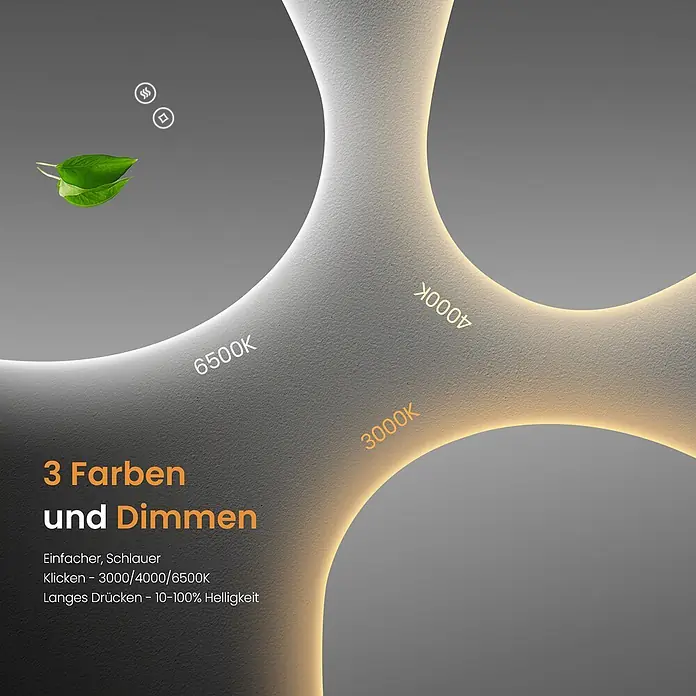 Emke Lichtspiegel Glowrim LM33 -  - Moderne Deckenleuchte mit einstellbarer Lichtfarbe (3000K, 4000K, 6500K) und Dimmfunktion von 10-100%.
