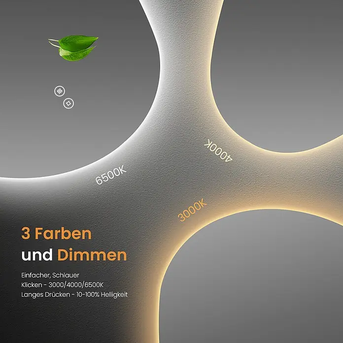 Emke Lichtspiegel Glowrim LM33 -  - Deckenleuchte mit einstellbaren Farbtemperaturen (3000K, 4000K, 6500K) und Dimmfunktion.