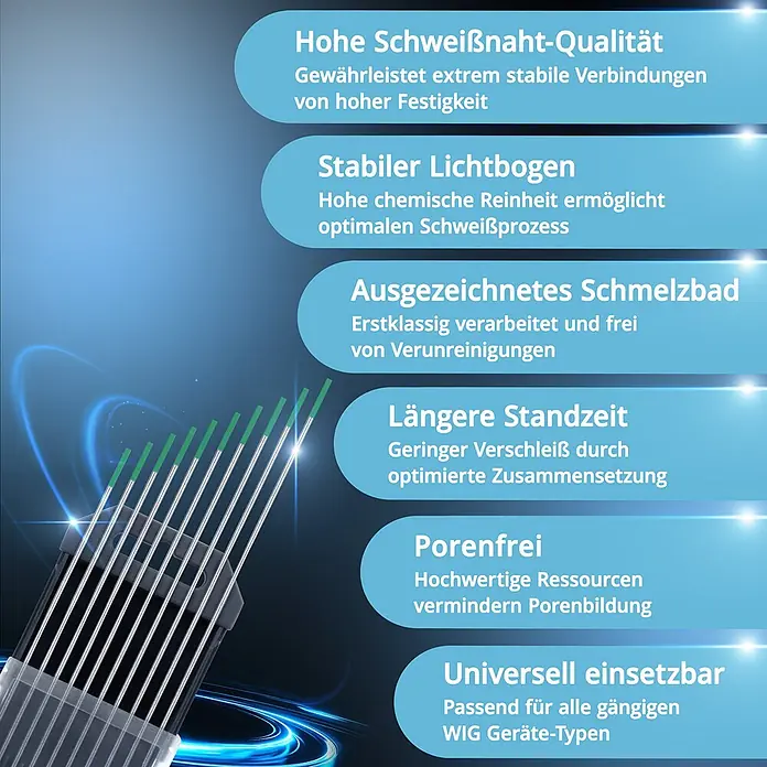 WIG Wolfram Schweißelektroden 1,6  x 175 mm WP Thoriumfrei -  - Mehrere schlanke, metallische Schweißelektroden mit grünen Spitzen, die für hohe Qualität, Stabilität und Langlebigkeit stehen.