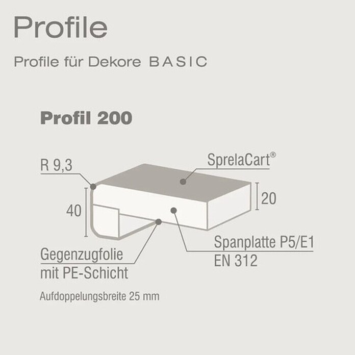 Krono Original Abschlussprofil Profil 200 (Weiß, L x B: 600 x 40 mm, Holzwerkstoff) | BAUHAUS