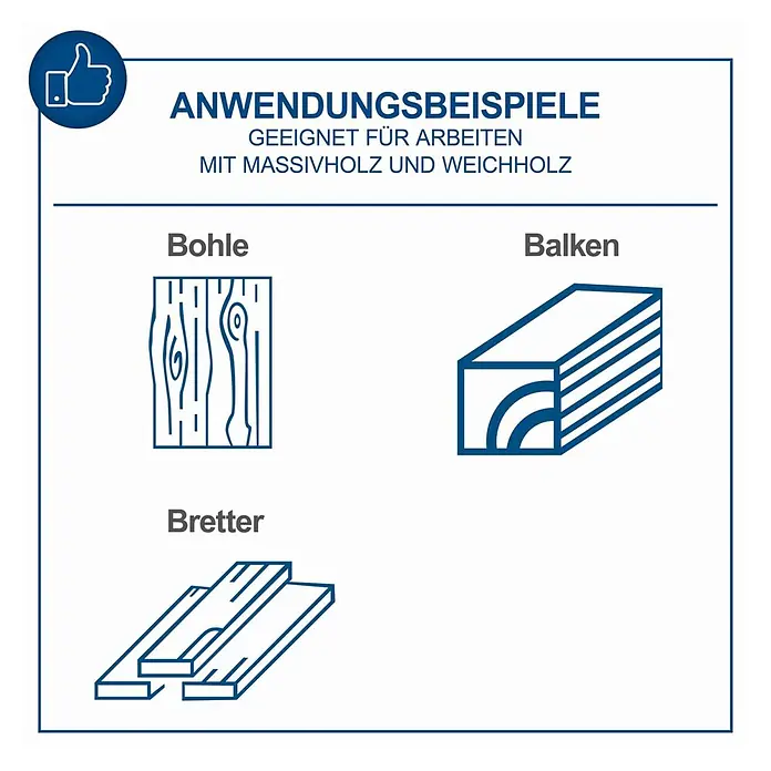 Scheppach Abricht-Dickenhobelmaschine HMS1070 - 1.500 W, Hobelbreite: 254 mm - Anwendungsbeispiele für Massivholz und Weichholz, mit Darstellungen von Bohlen, Balken und Brettern.