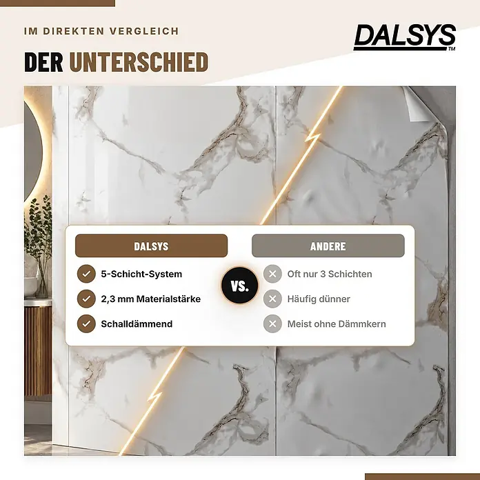 Dalsys 10x Wandverkleidung Selbstklebend 60x30cm Eisblau PVC - 