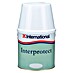 International Grondering Interprotect 