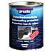 Presto Bodembescherming 