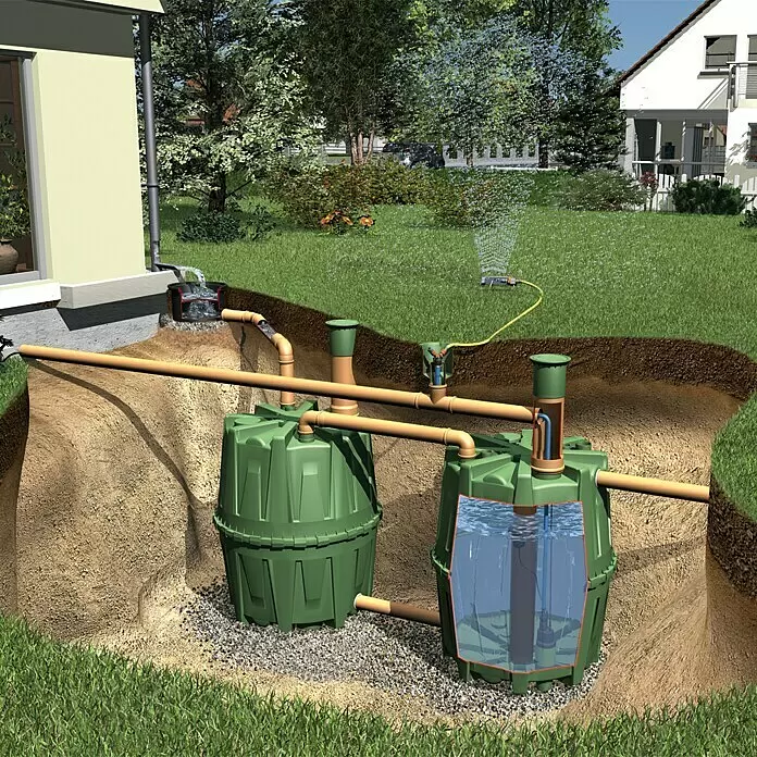 4rain Zisterne Komplettpaket Herkules Garten - Gesamt Fassungsvermögen: 3.200 l, Mit Pumpe - Anwendungsbeispiel