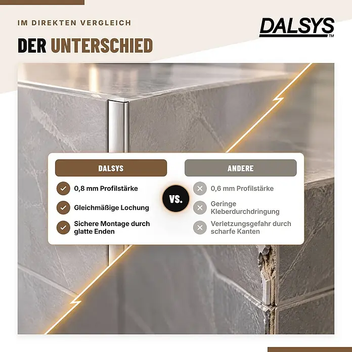Dalsys Fliesenschiene L-Profil 2,5m x 10mm Edelstahl Schwarz Winkelprofil -  - Direkter Vergleich eines glatten 0,8mm DALSYS Fliesenschienenprofils und eines scharfkantigen 0,6mm Standardprofils auf gefliesten Ecken.