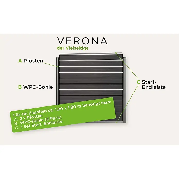 Steckzaun Verona - 177,3 x 14 cm, Grau - Informationsansicht