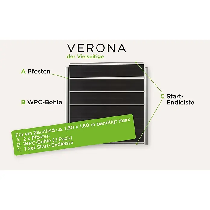 Steckzaun Verona - 177,3 x 28 cm, Bicolor Weiß - Informationsansicht