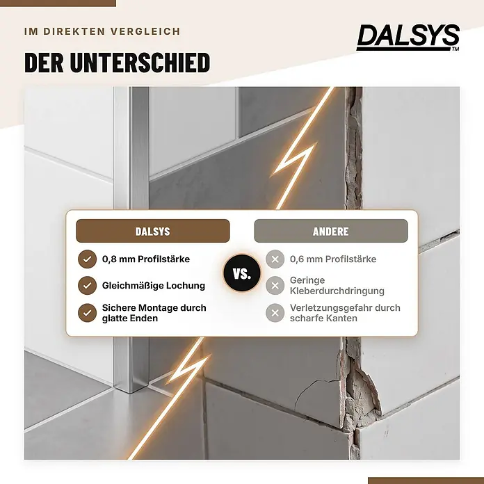Dalsys Fliesenschiene Edelstahl Schwarz 2,5m x 10mm Eckprofil Quadrat -  - Elegantes DALSYS Fliesenprofil sauber an einer gefliesten Wand installiert, im Kontrast zu einer beschädigten, minderwertigen Fliesenkante ohne Profil.