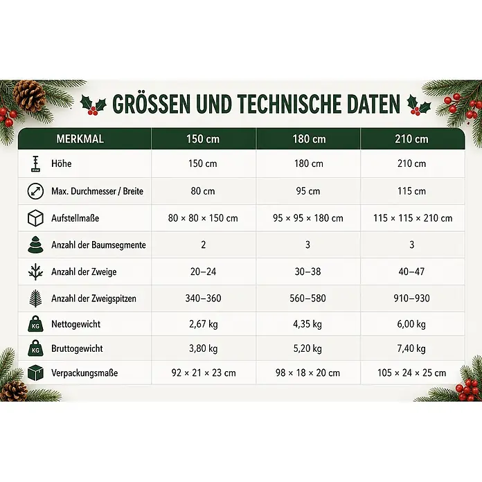 HOMAVO Künstlicher Weihnachtsbaum 150 CM Für Zuhause Garten Hotel -  - Technische Daten Tabelle für künstliche Weihnachtsbäume, mit Details zu Höhe, Maßen, Gewicht und Astanzahl für 150, 180 und 210 cm Modelle.