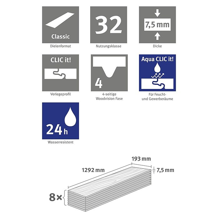 Egger Laminat Aquadura+ (Panora Eiche beige, Landhausdiele, 1 292 x 193 x 7,5 mm) | BAUHAUS