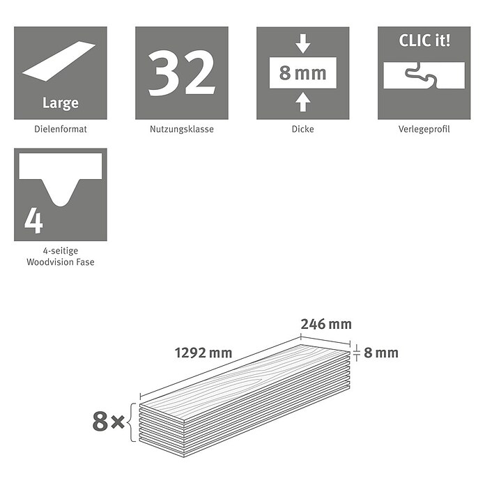 Egger Laminat NatureSense (Carlin Eiche sand, Landhausdiele, 1 292 x 246 x 8 mm) | BAUHAUS