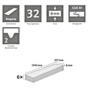 Egger Laminat NatureSense (Ortega Eiche natur, Landhausdiele, 1 292 x 327 x 8 mm) | BAUHAUS