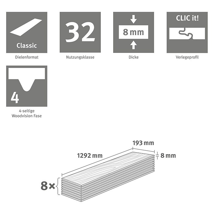 Egger Laminat NatureSense (Nord Eiche hellbraun, Landhausdiele, 1 292 x 193 x 8 mm) | BAUHAUS