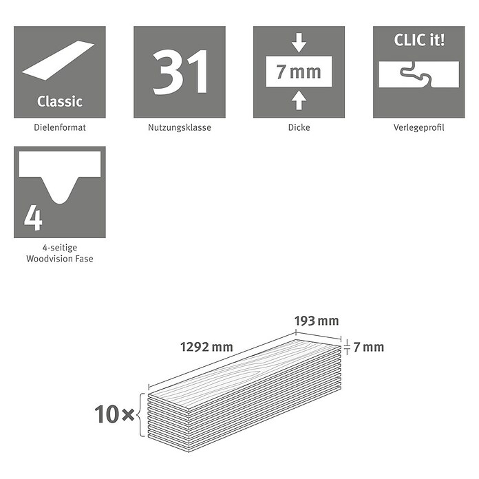 Egger Laminat NatureSense (Inuvik Eiche, Landhausdiele, 1 292 x 193 x 7 mm) | BAUHAUS