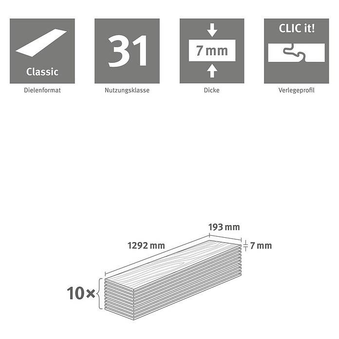 Egger Laminat NatureSense (Falun Eiche, Landhausdiele, 1 292 x 193 x 7 mm) | BAUHAUS
