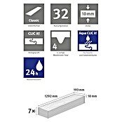Egger Laminat NatureSense Aqua (Predaia Eiche honig, Landhausdiele, 1 292 x 193 x 10 mm) | BAUHAUS