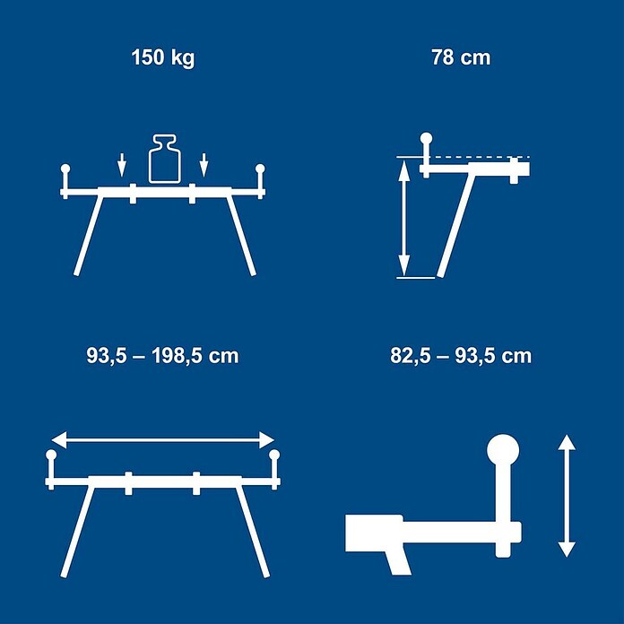 Scheppach Sägetisch UMF1550 (L x B x H: 910 x 250 x 140 mm, Traglast: 150 kg) | BAUHAUS
