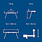 Scheppach Sägetisch UMF1550 (L x B x H: 910 x 250 x 140 mm, Traglast: 150 kg) | BAUHAUS