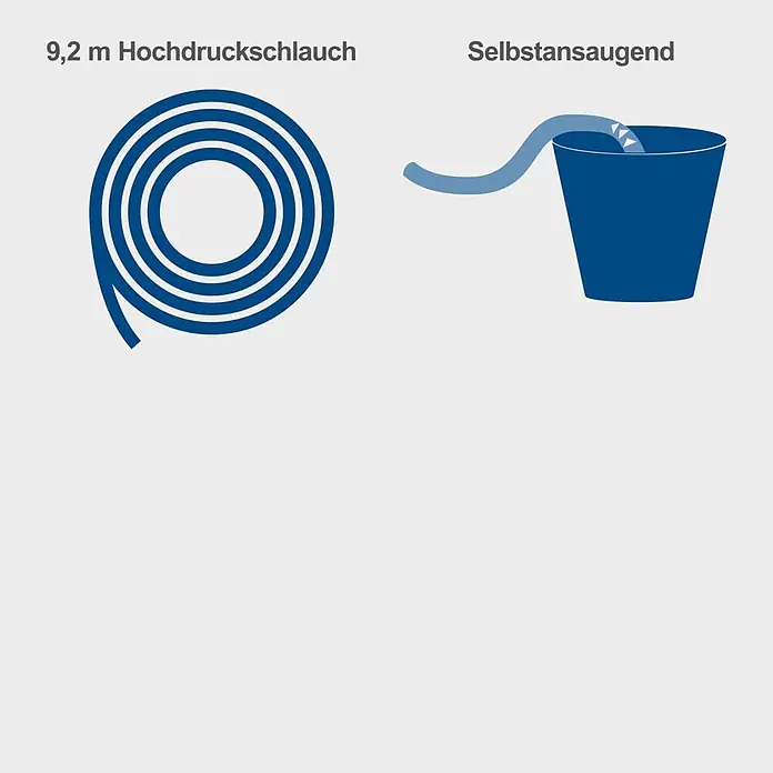 Scheppach Hochdruckreiniger HCP5000 - 4,3 kW, Max. Druck: 241 bar, Fördermenge: 590 l/h - Merkmale Hochdruckreiniger: 9,2 m Hochdruckschlauch und selbstansaugend aus Eimer.
