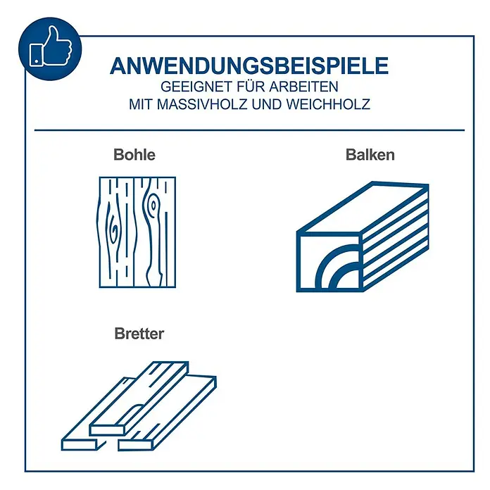 Scheppach Dickenhobelmaschine PLM1800 - 1.500 W, 8.500 U/min, Max. Spanabnahme Dickenhobel: 2,8 mm - Anwendungsbeispiele für Arbeiten mit Massiv- und Weichholz, illustriert mit Bohle, Balken und Brettern.