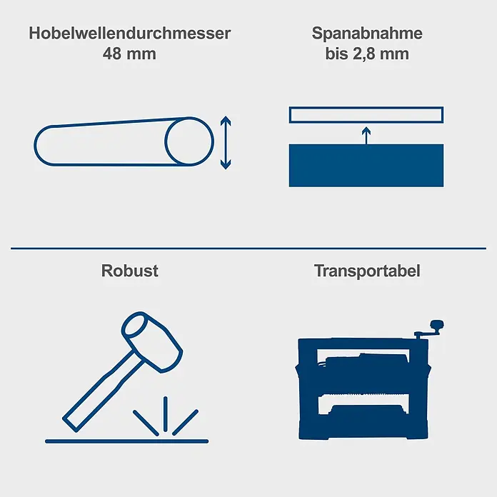 Scheppach Dickenhobelmaschine PLM1800 - 1.500 W, 8.500 U/min, Max. Spanabnahme Dickenhobel: 2,8 mm - Symbole für Hobel-Spezifikationen: 48mm Wellendurchmesser, 2,8mm Spanabnahme, robustes Design und transportabel.