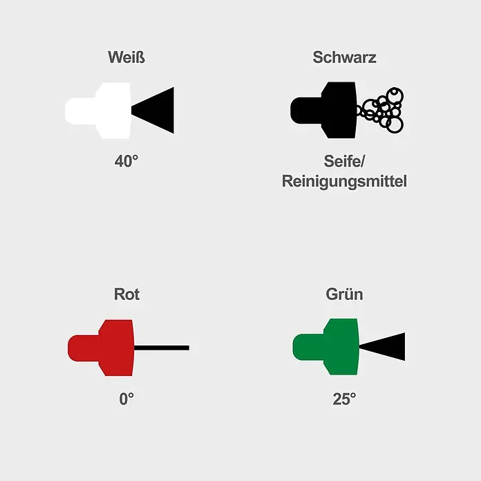 Scheppach Hochdruckreiniger HCP5000 - 4,3 kW, Max. Druck: 241 bar, Fördermenge: 590 l/h - Vier farbcodierte Hochdruckreinigerdüsen: weiß (40° Sprühstrahl), schwarz (Seife), rot (0° Punktstrahl), grün (25° Sprühstrahl).