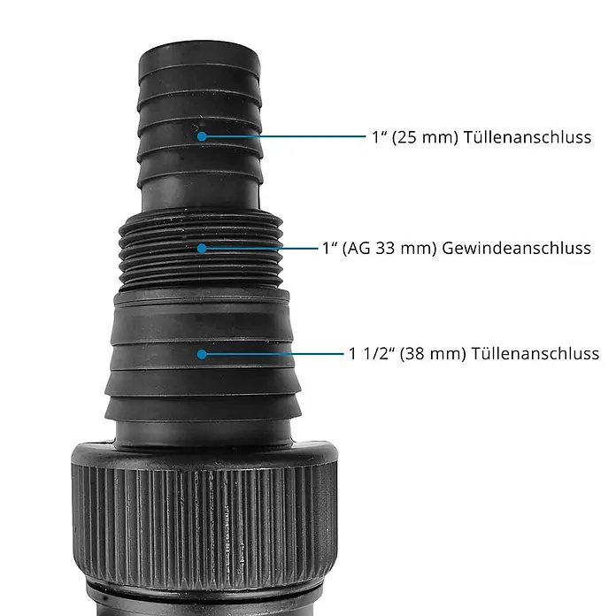 ALLEGRA Flachsaugpumpe FSP 7000 mit 7.000 l/h Förderleistung -  - Schwarzer Schlauchanschluss mit 1 Zoll (25 mm) und 1 1/2 Zoll (38 mm) Tüllen, sowie 1 Zoll (AG 33 mm) Gewinde.