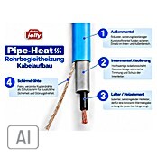 Jollytherm Rohrbegleitheizung Pipe-Heat (Kabellänge: 12 m, 180 W) | BAUHAUS